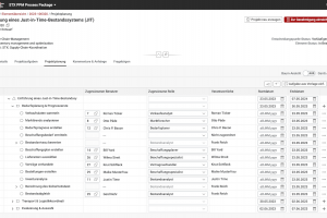 PROJECT PLANNING: Make use of the most efficient planning view