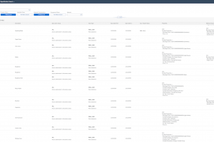 sophisTex Extended Search+