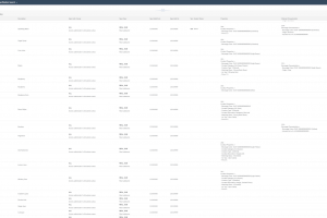 sophisTex Extended Search+