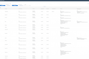 sophisTex Extended Search+